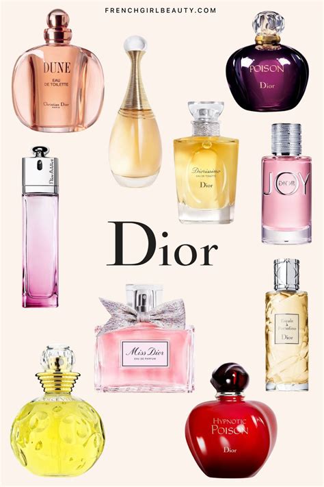 collection christian dior parfum|christian dior perfumes price list.